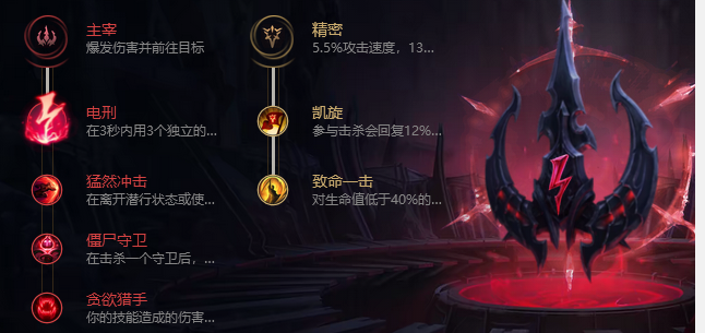 《LOL》8.21版本盲僧天赋加点攻略