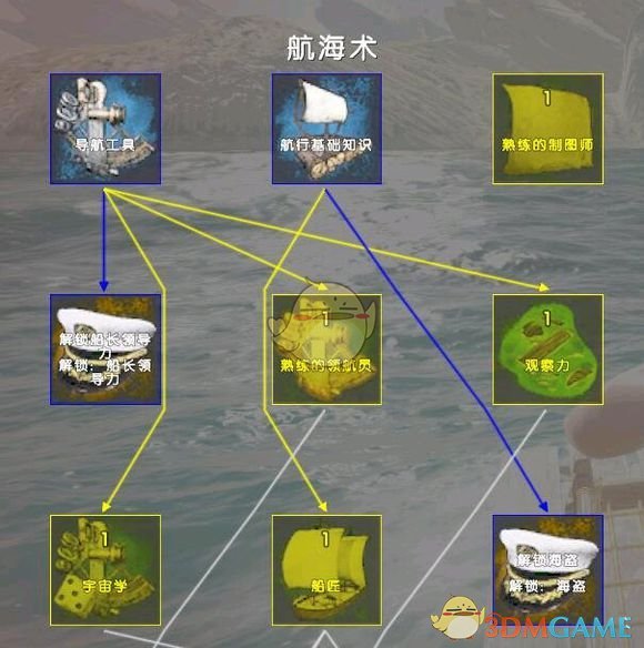 《ATLAS》十六大技能加点大型攻略