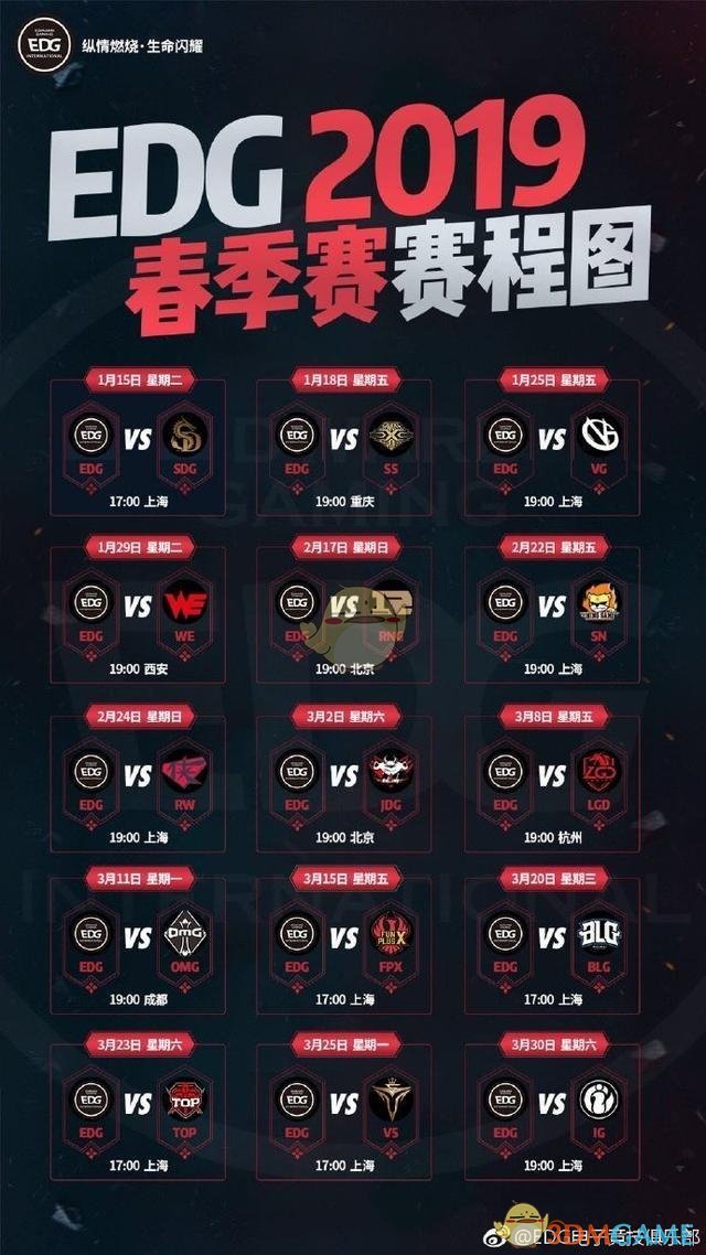 《LPL》2019春季赛规则详解