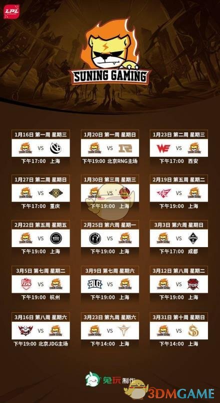 《LPL》2019春季赛规则详解