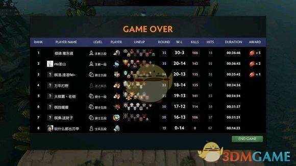 《DOTA2》自走棋强势阵容推荐