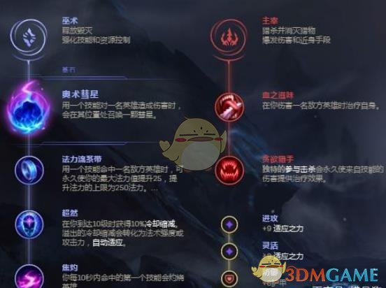 《LOL》塞拉斯中单AP攻略