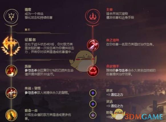 《LOL》塞拉斯中单AP攻略