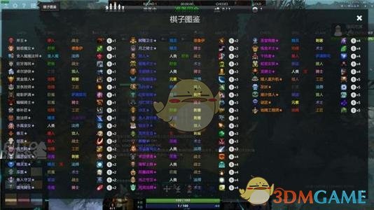 《DOTA2》自走棋职业搭配攻略