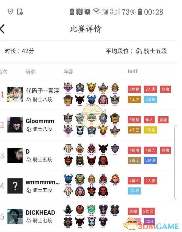 《DOTA2》自走棋三法师最强阵容推荐