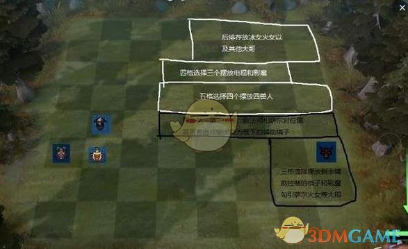 《DOTA2》自走棋四巨魔恶魔骑士阵容推荐