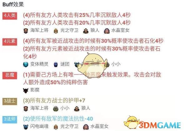 《DOTA2》自走棋四人类四元素三战三法攻略