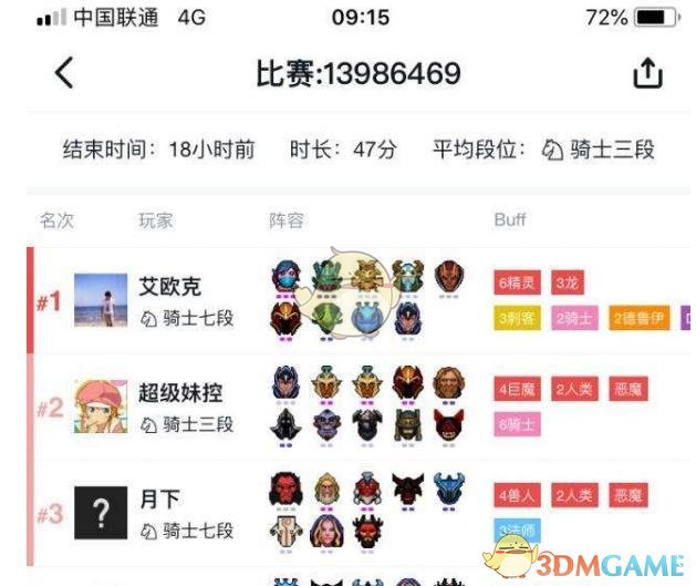 《DOTA2》自走棋六精灵三龙三刺攻略