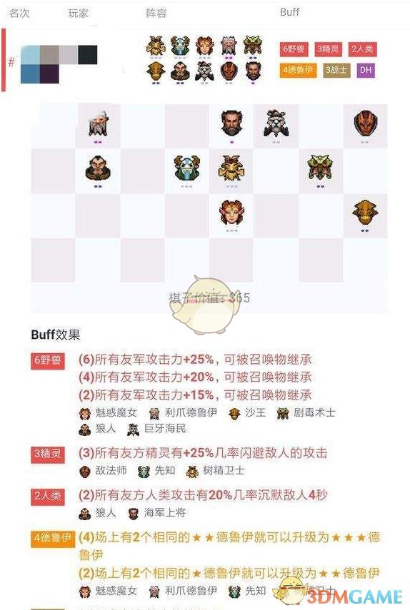 dota2自走棋六野兽四德鲁伊攻略