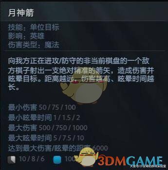 《DOTA2》自走棋2.26新棋子攻略