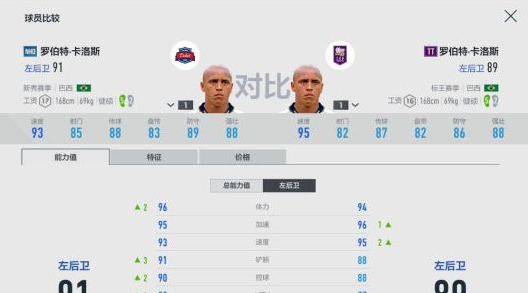 《Fifa online 4》非主力球员错位打法