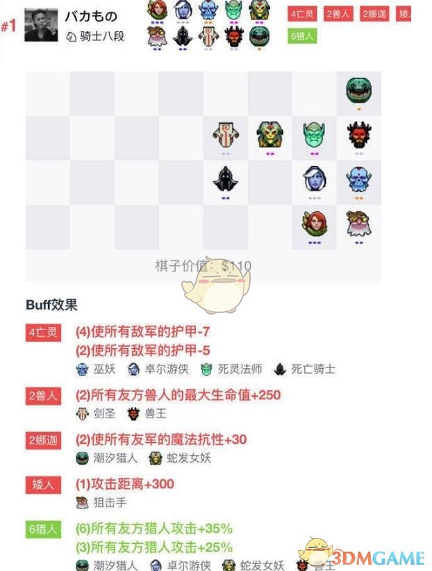 《DOTA2》自走棋亡灵猎站位介绍