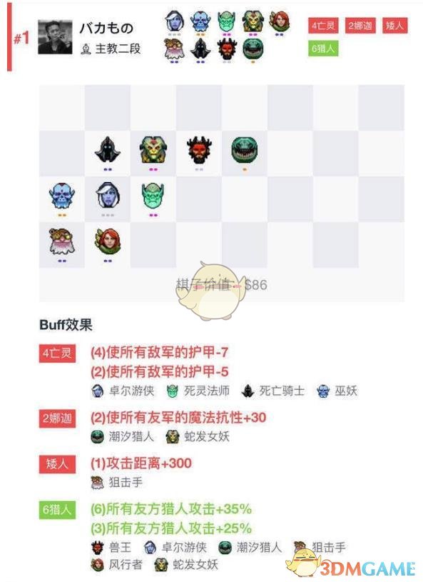 《DOTA2》自走棋亡灵猎站位介绍