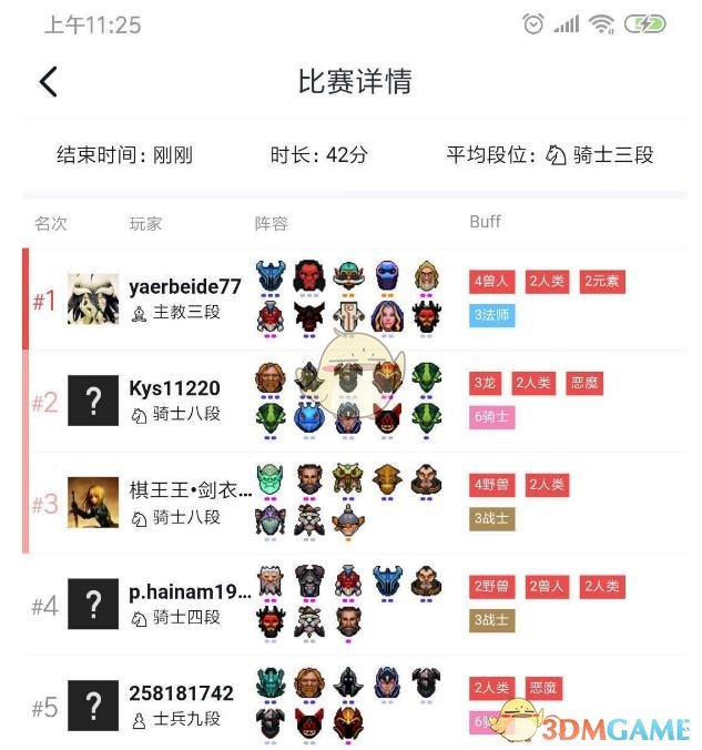 《DOTA2》自走棋四兽人三法师阵容选择