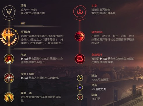 《LOL》9.4征服者塞拉斯玩法 征服者英雄大评级