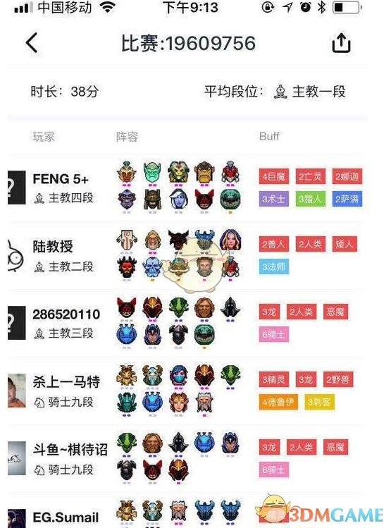 《DOTA2》自走棋炼金六羁绊阵容推荐