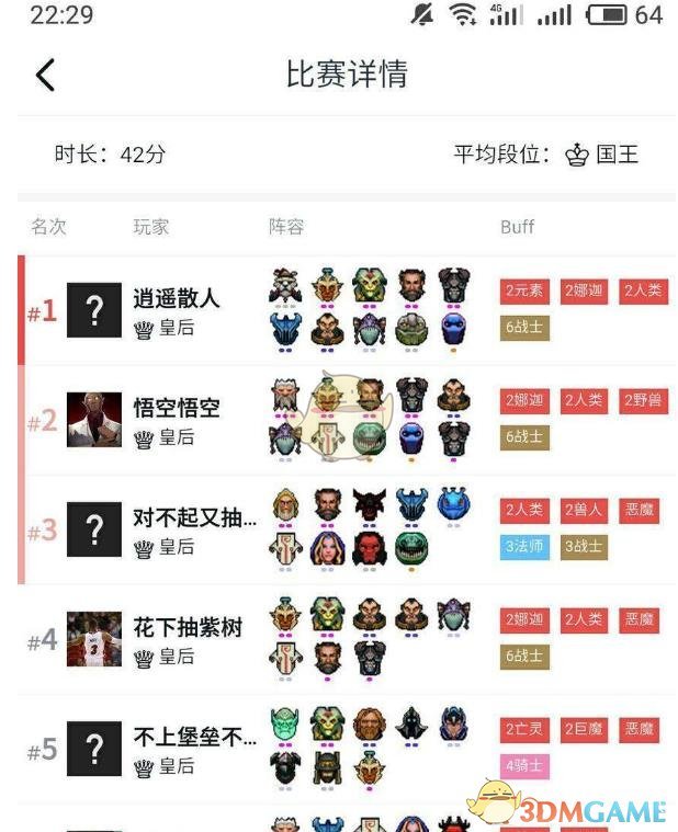 《DOTA2》自走棋六战士二娜迦卡组选择