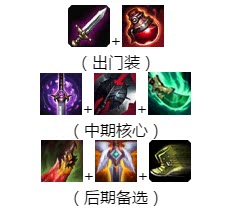 《LOL》征服者或称主流 锐雯奎因强势登场