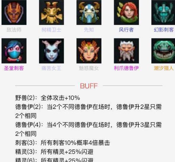 《DOTA2》自走棋六精灵四德鲁伊三刺客攻略