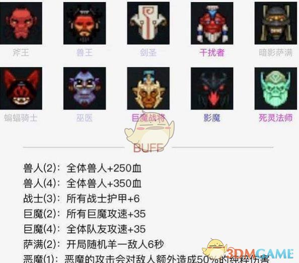 《DOTA2》自走棋兽人巨魔萨满吸血流攻略