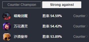 《LOL》李哥瑞兹双符文打法揭秘