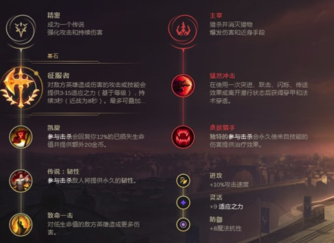 《LOL》9.4蛮王刀妹上路领衔 朔极之矛适用英雄评级