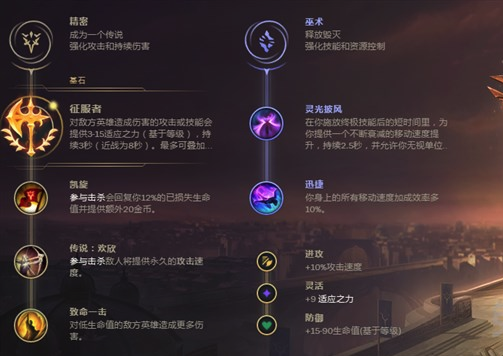 《LOL》9.4蛮王刀妹上路领衔 朔极之矛适用英雄评级