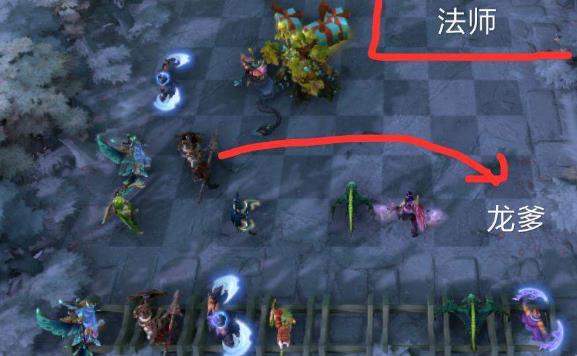 《DOTA2》自走棋六战士最强阵容搭配