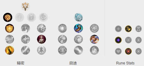 《LOL》9.4UZI排位连胜 EZ卡莎VN教学