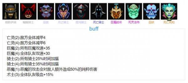 《DOTA2》自走棋新版本哪个流派最强