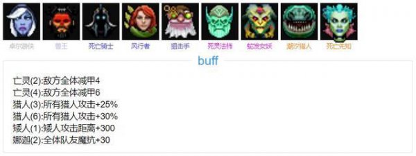 《DOTA2》自走棋新版本哪个流派最强