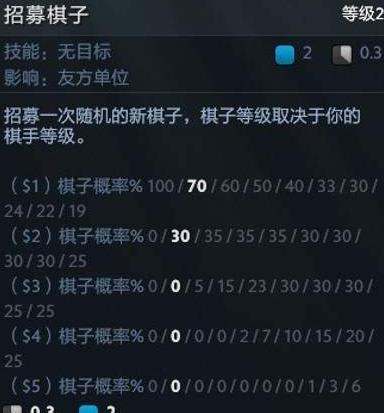 《DOTA2》自走棋抽卡几率提高攻略