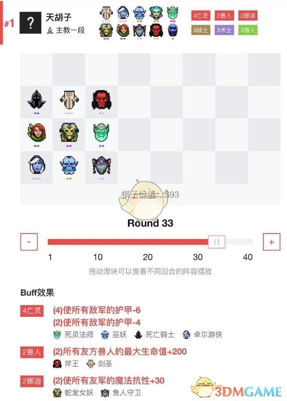 《DOTA2》自走棋亡灵猎大鱼人攻略