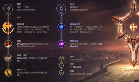 《LOL》9.5版本强势英雄推荐