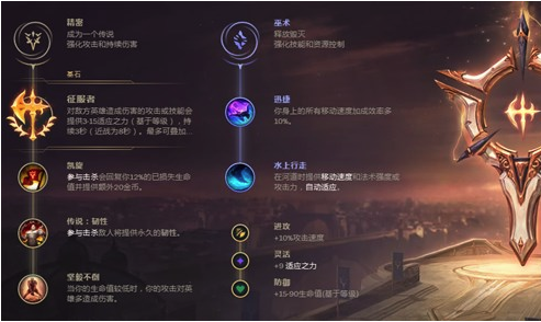 《LOL》9.5版本强势英雄推荐