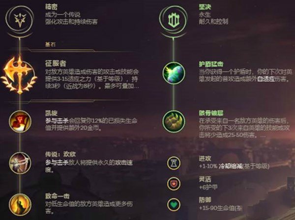 《LOL》9.5锐雯符文天赋推荐