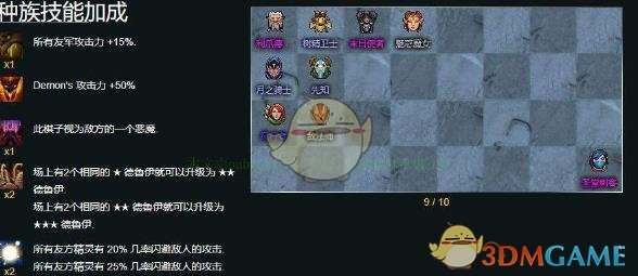 《DOTA2》自走棋奶德攻略