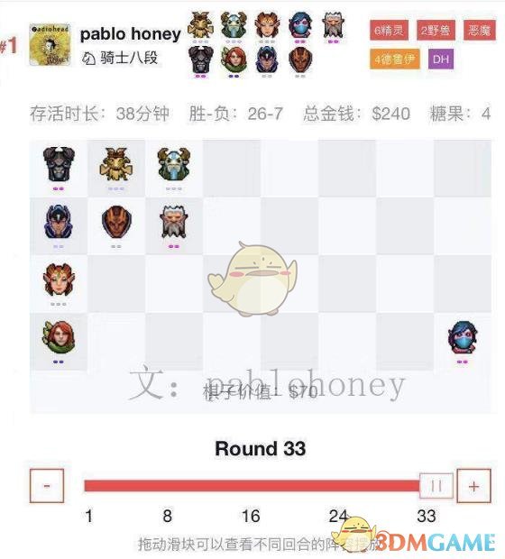 《DOTA2》自走棋奶德攻略