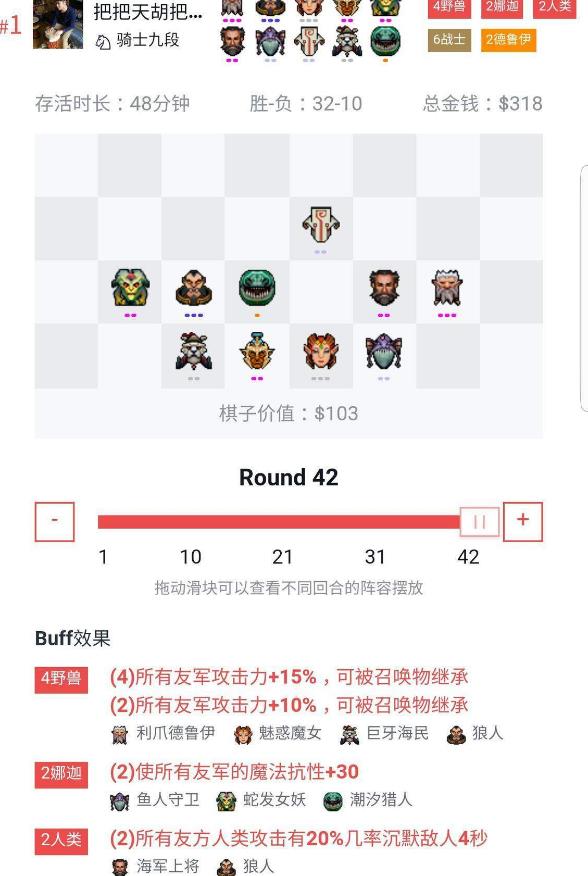 《DOTA2》自走棋6战士2娜迦2人类