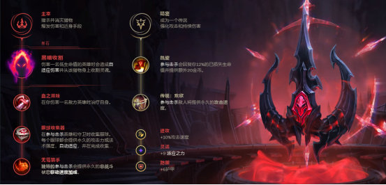 《LOL》新版提莫打野解析