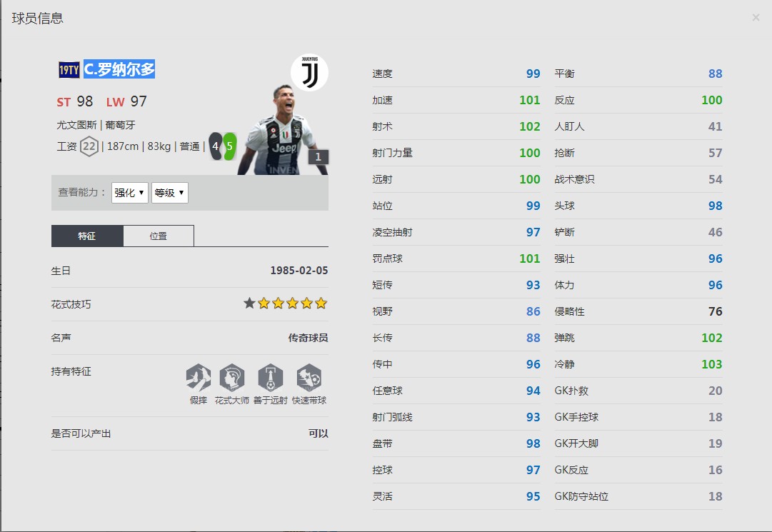 《FIFA online4》C.罗纳尔多球员信息