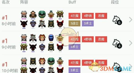 《DOTA2》自走棋四野兽四巨魔三术士阵容推荐