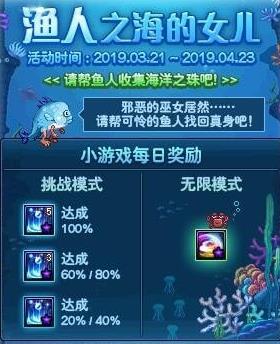 《DNF》鱼人之跃板鞋装扮介绍