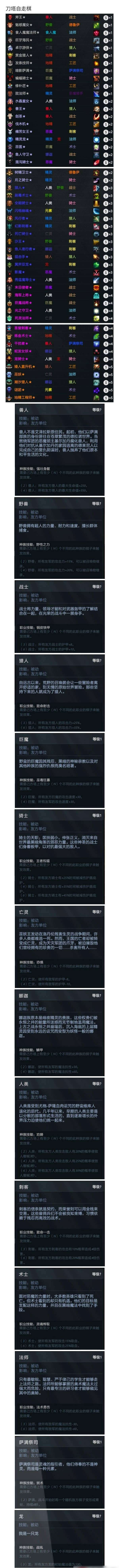 dota2自走棋英雄技能