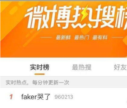 《LOL》Faker哭了再登微博热搜 LCK你们的皇帝回来了