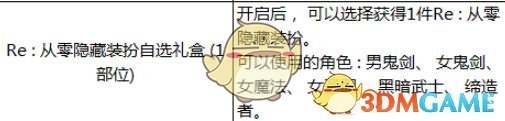 《DNF》RE从零隐藏装扮自选礼盒介绍