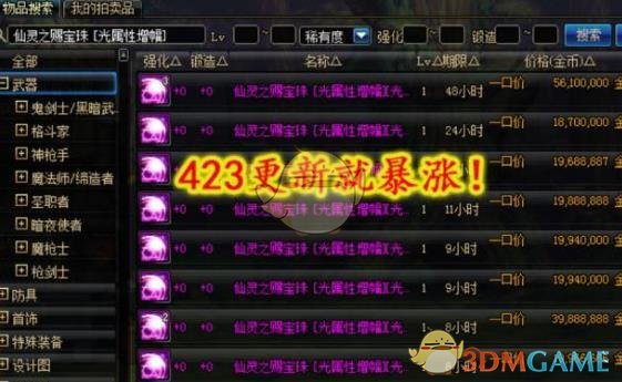 《DNF》4.23金币改版涨价说明