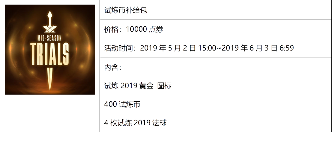 《LOL》季中试炼2019试炼币商城皮肤价格汇总
