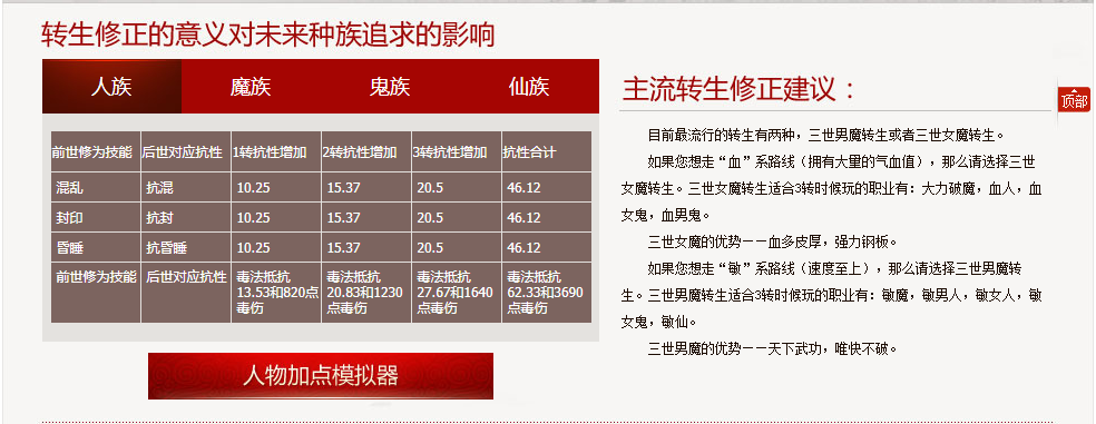 《新大话西游2》人物加点模拟器