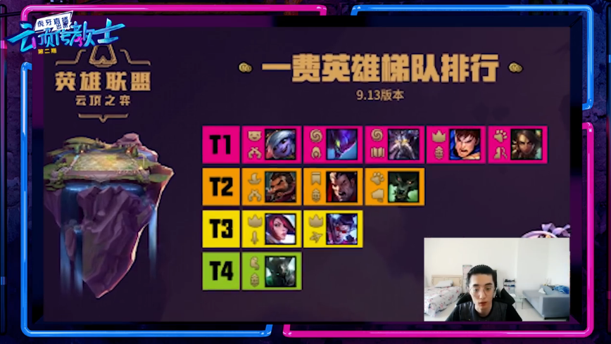 《LOL》云顶之弈棋子强度评级介绍